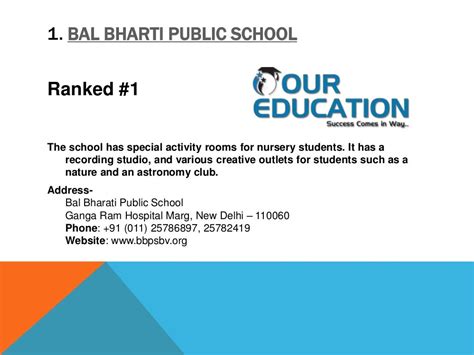 Top CBSE Schools in Ghaziabad