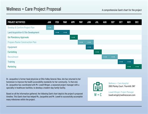 How to Use a Gantt Chart for Project Management- Venngage