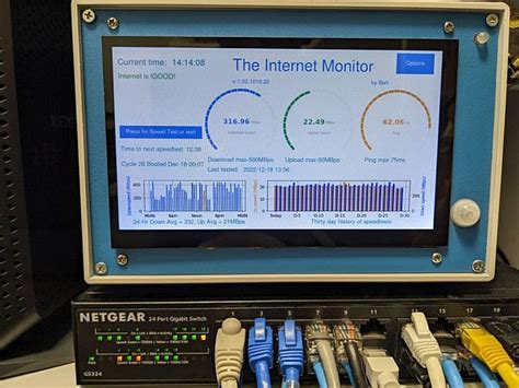 The Internet Monitor: Raspberry Pi's Network Surveillance Project