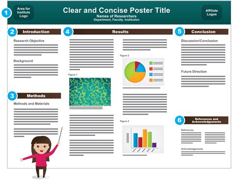 What Is A Digital Poster Presentation at Charles Costello blog