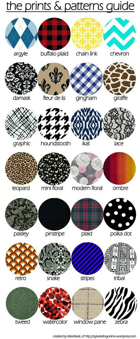 Textile Pattern Design Fashion, Textile Patterns, Print Patterns ...