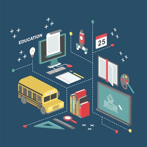 Premium Vector | Flat 3d isometric education concept illustration