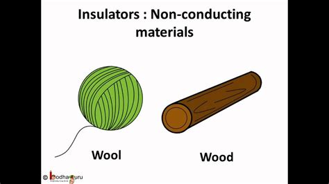 DSERT - 6 - Science :: Conductors and insulators - evidyaloka