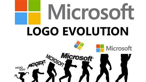 Microsoft Logo History Timeline