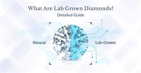 What are Lab Grown Diamonds | Lab Grown Diamonds | Complete Guide