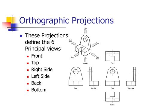 PPT - Orthographic Projections PowerPoint Presentation, free download ...