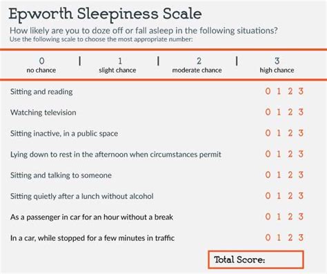 Epworth Sleepiness Scale - ARIZONA CENTER FOR CHEST (PULMONARY) DISEASES