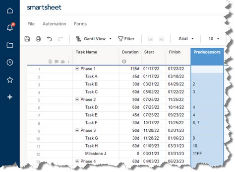 Smartsheet Gantt Chart with Predecessors | OnePager