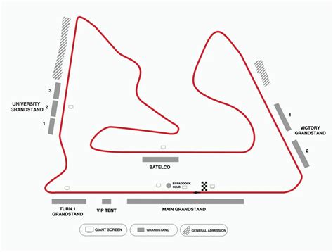 Bahrain F1 Track & Grandstand Guide | Bahrain International Circuit ...