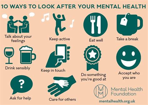 Mental Health Awareness Week - 8th to 14th May 2017