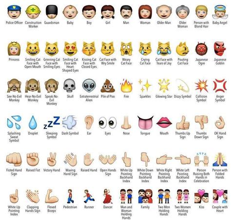 Pin by Issa Habeeb on Different emojis in 2021 | Emoji people, Emojis ...