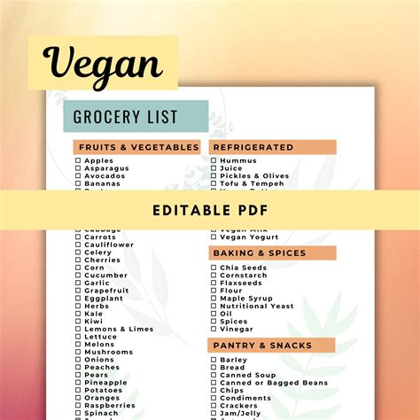 Vegan Printable Grocery List Plant Based Grocery List Editable Meal ...