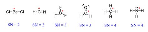 How to Quickly Determine The sp3, sp2 and sp Hybridization - Chemistry ...