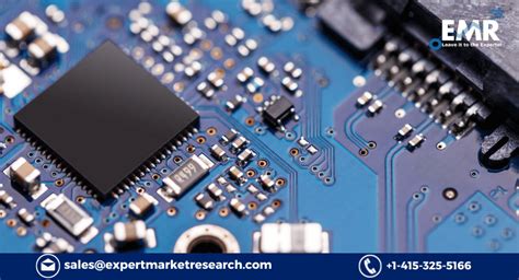 Semiconductor Manufacturing Equipment Market Share, Size