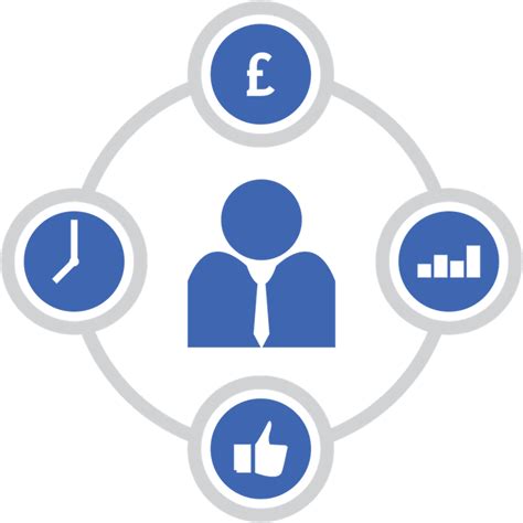 How Should You Keep Project Records? | Project-Management.PM