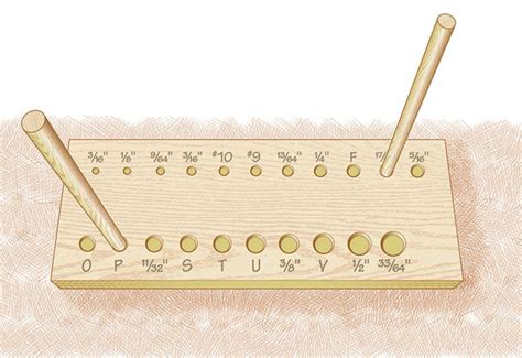 Wood Dowel Pin Hole Size Chart - A Pictures Of Hole 2018