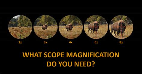 Scope Magnification Distance Chart - Tactical Equipment