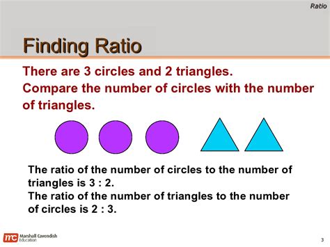 EDP 2013 Primary 6 Fabulous: Math Revision Notes: Ratio