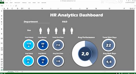 10 Kpi Dashboard Excel Template Free Download - Excel Templates - Excel ...