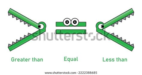 Less Than Greater Than Equal Symbol Stock Vector (Royalty Free ...