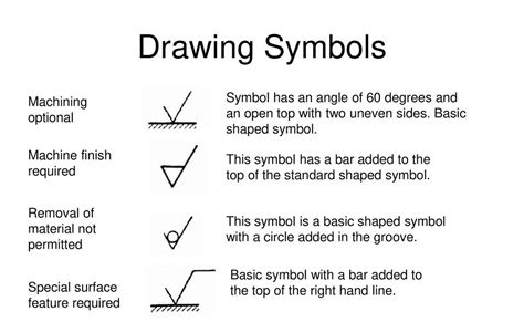 Fabrication Drawing Symbols - photos and vectors