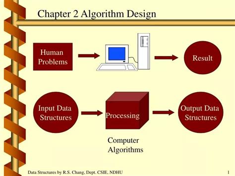 PPT - Chapter 2 Algorithm Design PowerPoint Presentation, free download ...