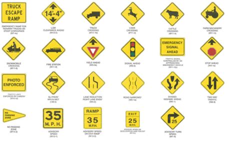 Signs, Signals, and Road Markings - (2023)