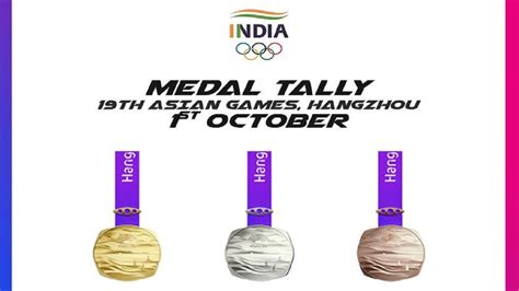 Asian Games 2024 Medal Tally - Alia Rosetta