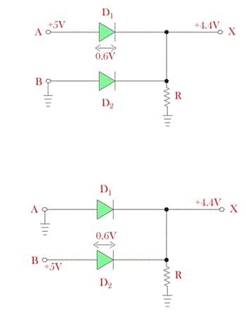 And Gate Using Diode Circuit Diagram