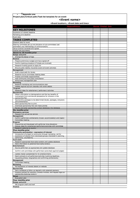 50 Professional Event Planning Checklist Templates ᐅ TemplateLab