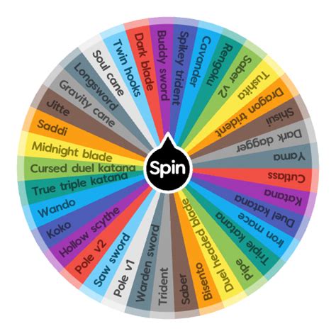 Blox fruit swords | Spin The Wheel App