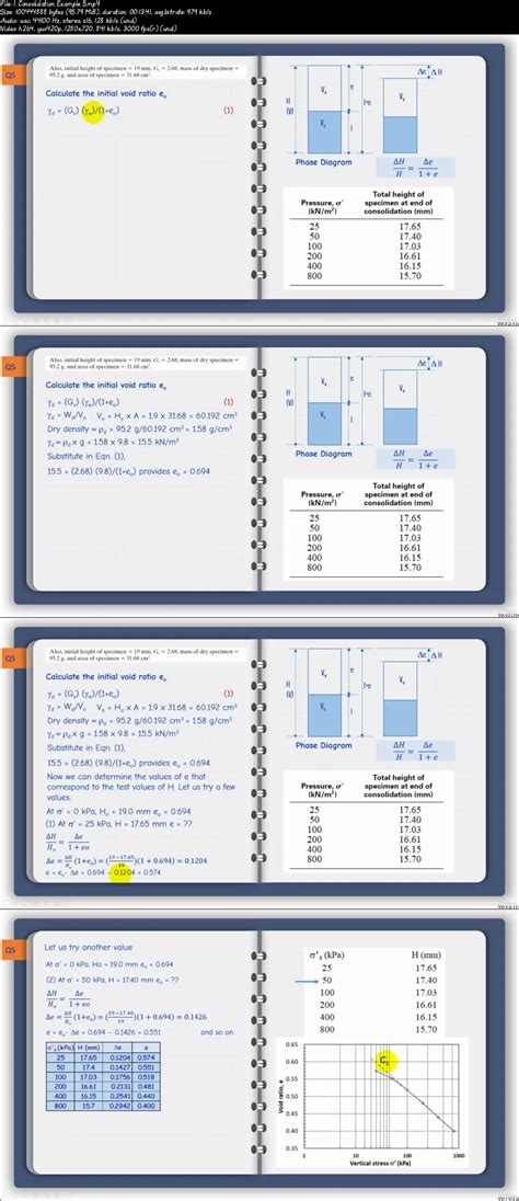 Soil Mechanics Solved Examples - Consolidation / AvaxHome