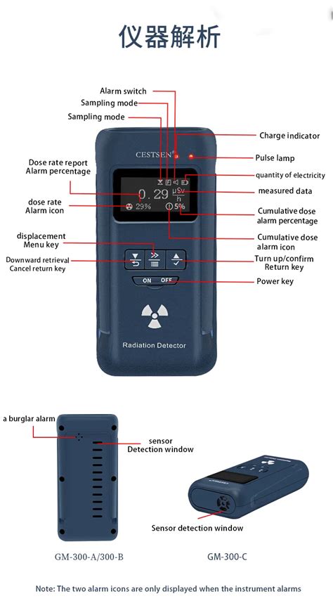 Personal radiation dose alarm device GM-300A/B/C - Baichuan electronics