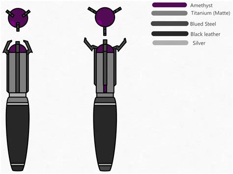 Custom Sonic Screwdriver 3.5 ในปี 2024