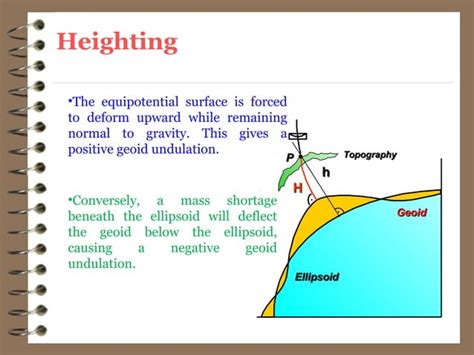 Basic of Geodesy | PPT