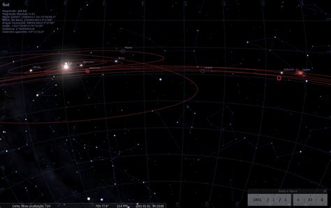 Ceres point of view to inner Solar System, with orbit lines of the ...