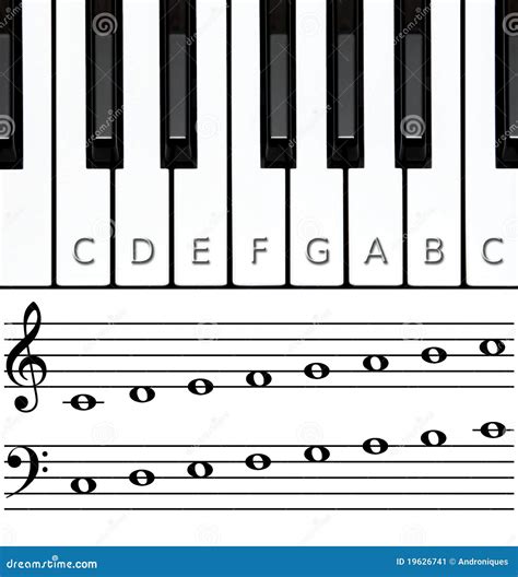 Music Notes And Piano Keys