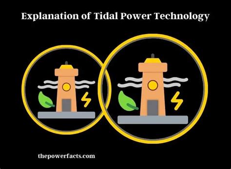 Tidal Power Around the World: A Look at Global Initiatives - The Power ...