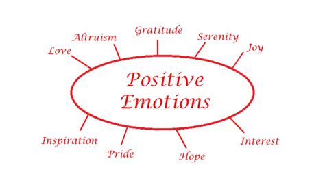 9 Most Powerful Positive Emotions - Wisdom Pearls