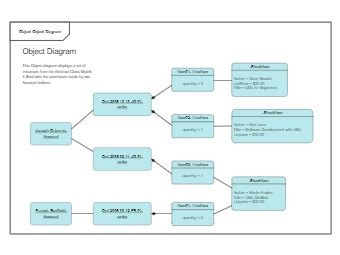 Object Diagram Templates | EdrawMax Free Editable