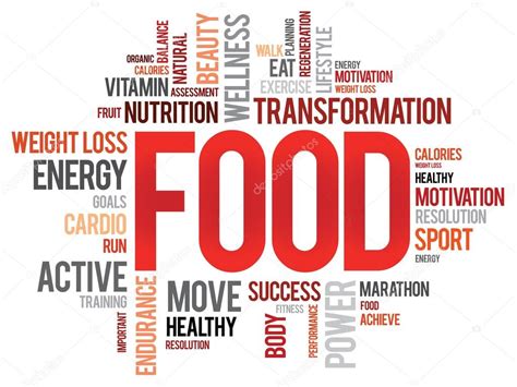 FOOD word cloud — Stock Vector © dizanna #66873545