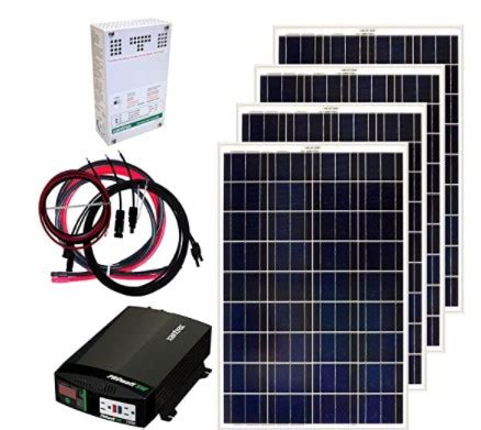 Best Solar Panel Kit for Shed