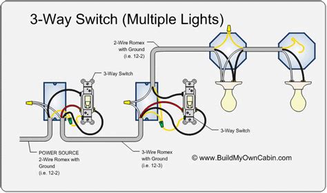 How To Wire 3 Way Switch With Multiple Lights How To Wire A