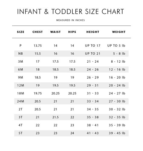 children's clothing size chart usa Us children's size chart