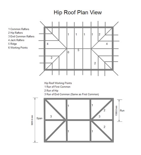 Roof Beam Framing Plan - The Best Picture Of Beam