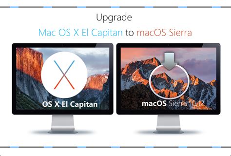 Mac Os El Capitan Upgrade - bestlup