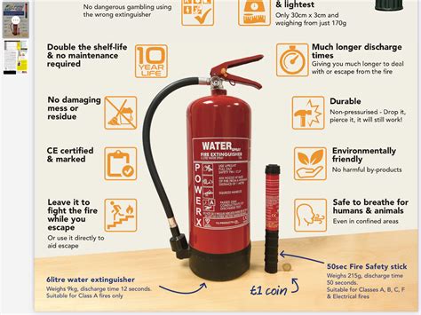 Fire Safety Stick 50 - Gas Sales Cork - Regulators - Bottles - Propane ...