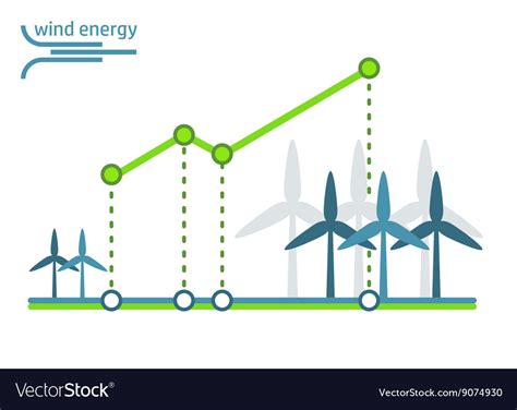 Diagram Of Wind Energy