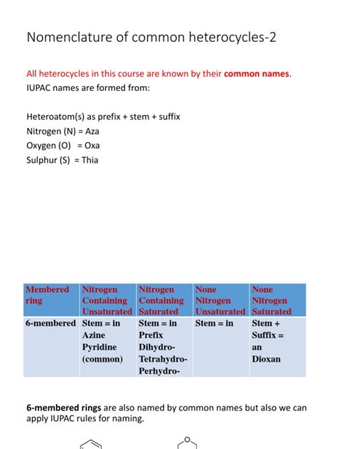 Tutorial-2 - Heterocycles Nomenclature-Part-II | PDF | Heterocyclic ...