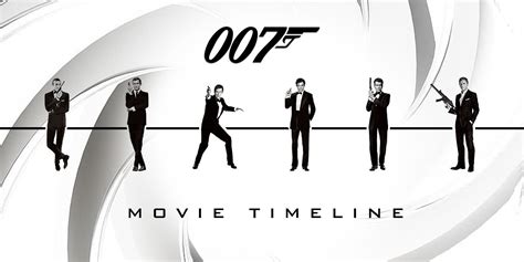 The Timeline for All James Bond Movies, Explained